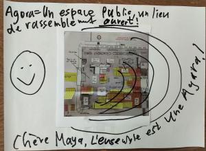 image spectacle
